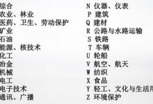 CCS中国标准文献分类号检索-资产管理标准与技术