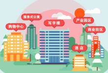 中国标准化研究院关于对《楼宇经济术语》等3项国家标准征求意见的函-全国资产管理标准化技术委员会