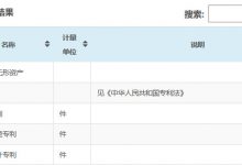 无形资产分类与代码检索(GB/T 35416-2017)-资产管理标准与技术