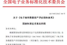 关于《电子商务数据资产评价指标体系》国家标准征求意见的函-资产管理标准与技术