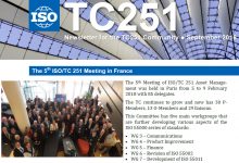 ISO/TC 251 资产管理快报(2018-09)-全国资产管理标准化技术委员会