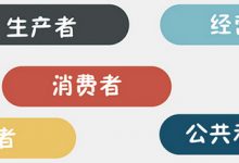 关于征集全国资产管理标准化技术委员会委员的通知-资产管理标准与技术