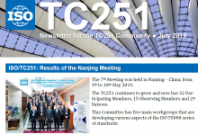 ISO/TC 251 资产管理快报(2019-07)-资产管理标准与技术