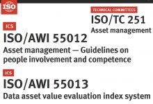 ISO/TC 251开展ISO 55012与ISO 55013两项标准制定-资产管理标准与技术